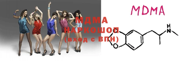 скорость Дмитров